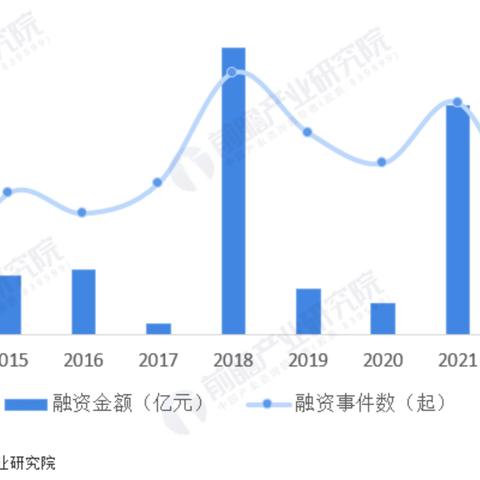 揭秘明星开店背后的动因，跨界经营背后的秘密策略！