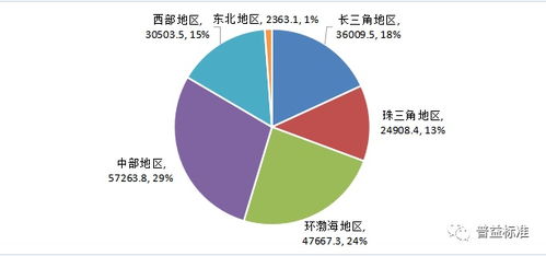 视频 第104页