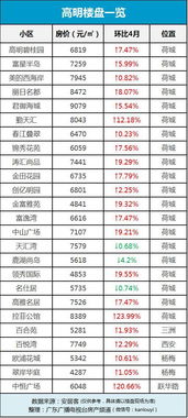 视频 第102页