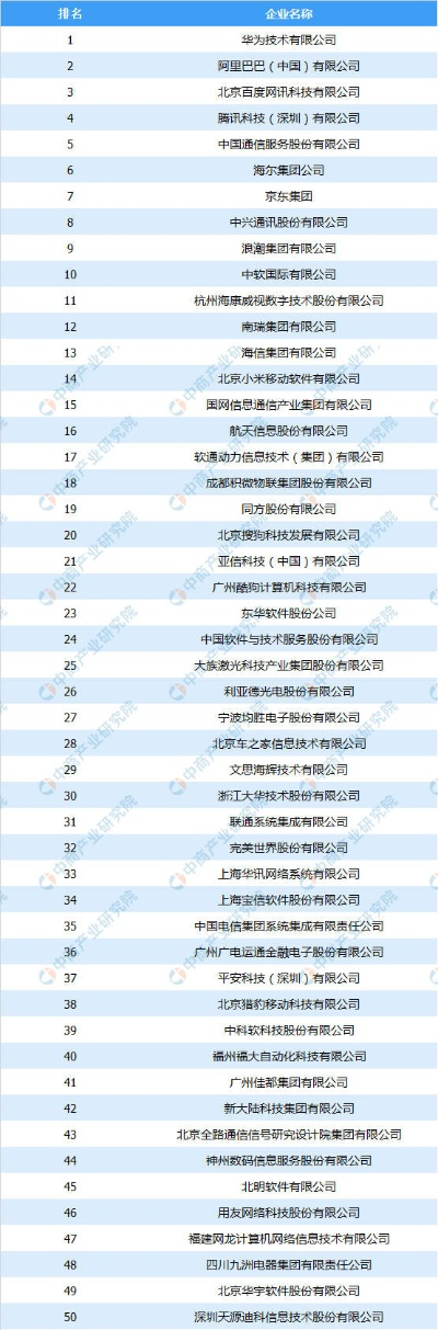视频 第43页