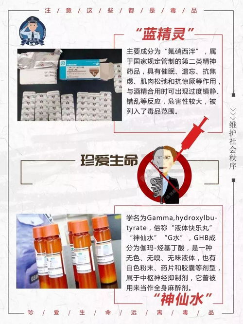 揭秘，药物排名前十名中的酒精与药物相互作用特点与重要性解析！