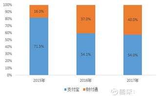 资料大全 第22页