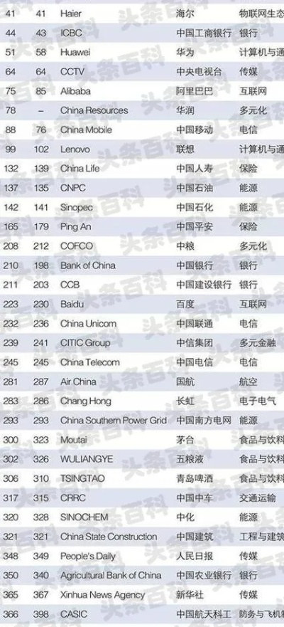 钟姿精选 第21页