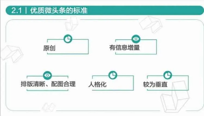 资料大全 第10页