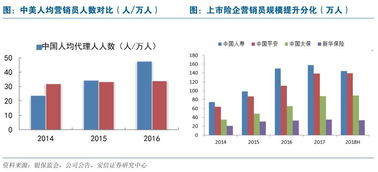洞悉投资新动向，理解新概念，信非股票新策略