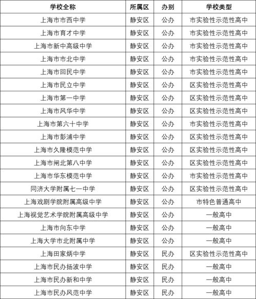 上海颜料公司排行榜揭晓，行业巨头一览无余
