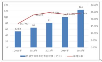 功率计价格走势与市场趋势深度解析