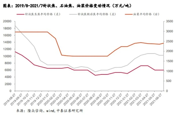 扒带价格解析，影响扒带价格的要素与市场动态趋势